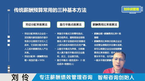 头部企业如何科学制定薪酬预算 薪酬绩效管理咨询解析