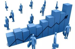 企业咨询管理 赋能企业发展的关键驱动力